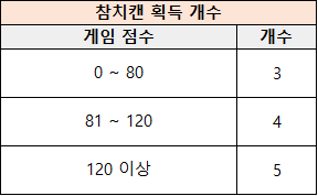 web/vfun/images/cboard/20250812/689ae2707116e.PNG