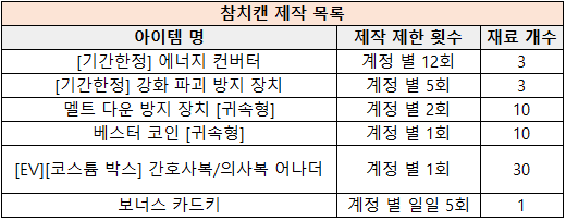 web/vfun/images/cboard/20250812/689ae2d1ee22c.PNG