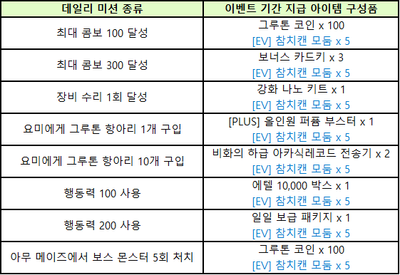 web/vfun/images/cboard/20250825/68ac0e8955232.PNG