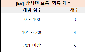 web/vfun/images/cboard/20250826/68ad4ed3399c9.PNG