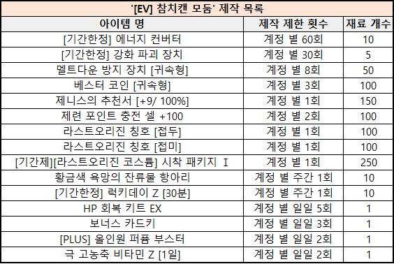 web/vfun/images/cboard/20250826/68adbb77ab811.PNG