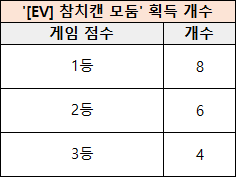 web/vfun/images/cboard/20250923/68d232ff585ce.PNG