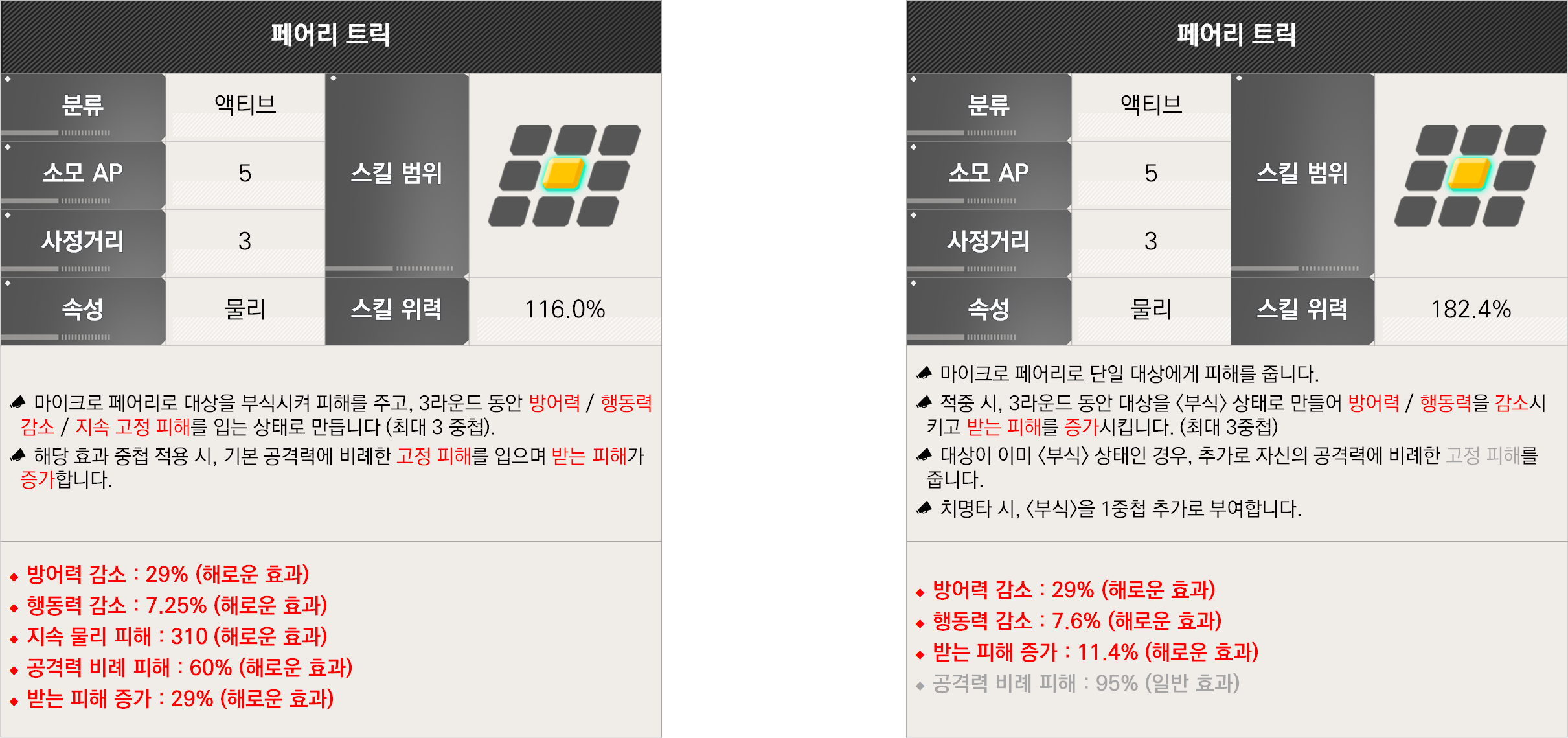 라스트오리진 2026.01.15 밸런스 조정 상세 안내 -2_2.png