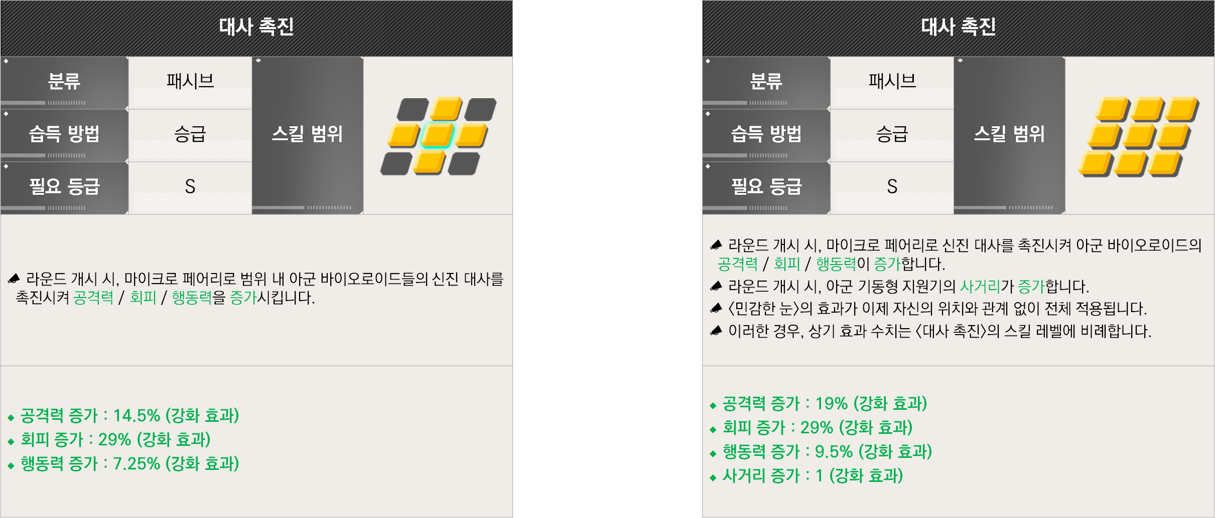 라스트오리진 2026.01.15 밸런스 조정 상세 안내 -2_5.png