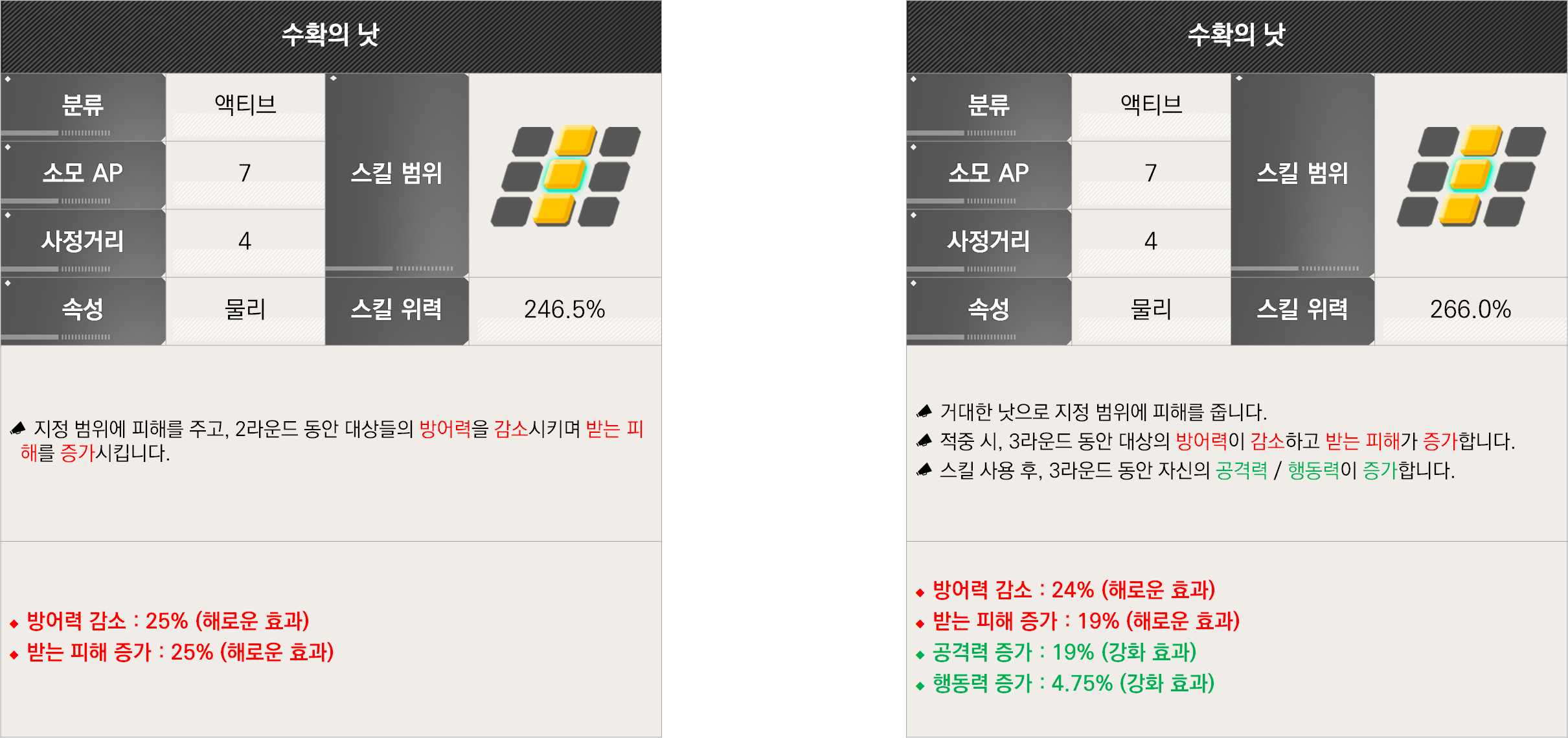 라스트오리진 2026.01.15 밸런스 조정 상세 안내 -2_8.png