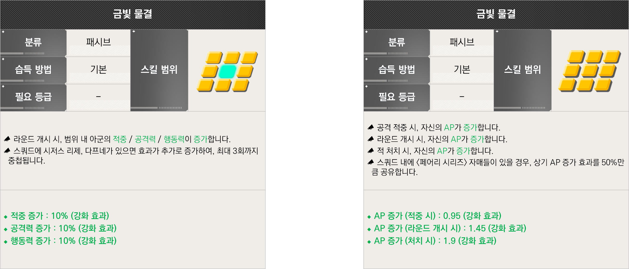 라스트오리진 2026.01.15 밸런스 조정 상세 안내 -2_11.png