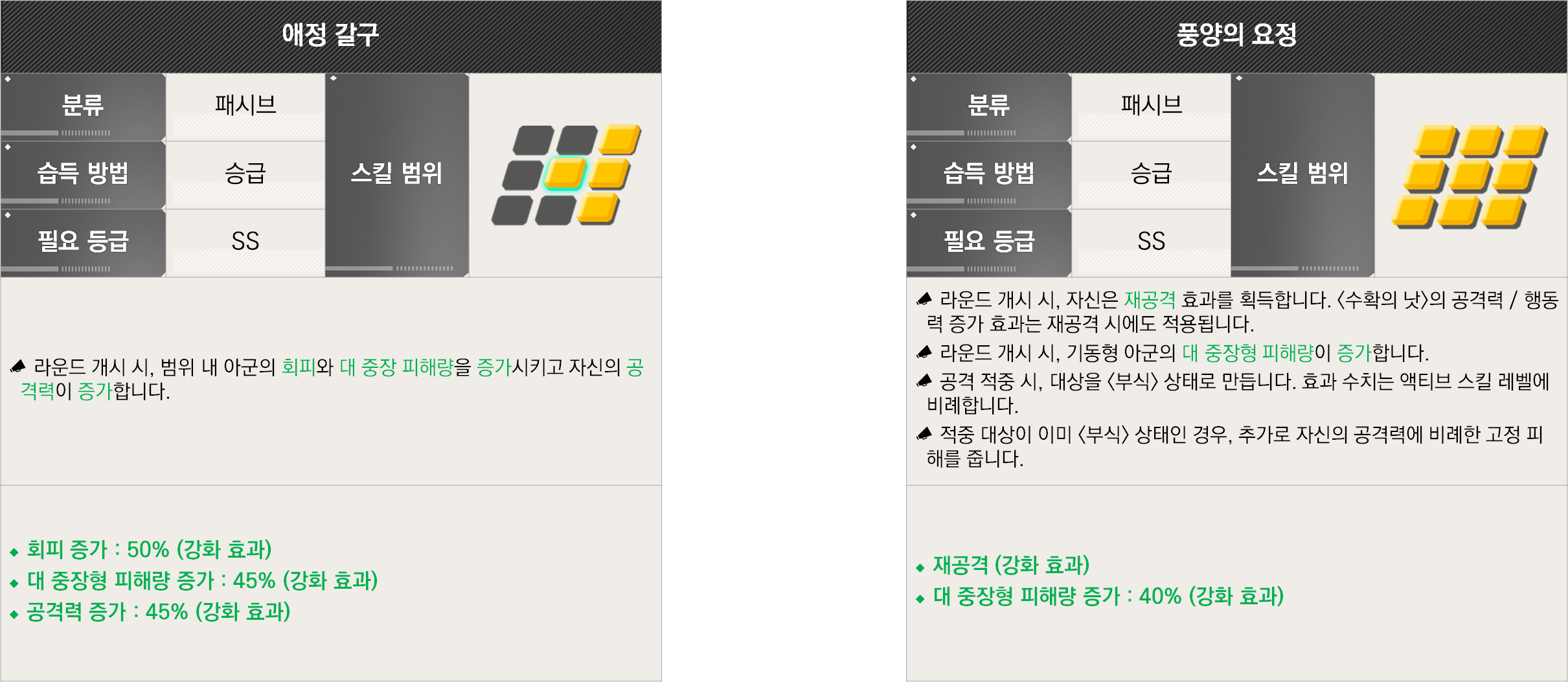 라스트오리진 2026.01.15 밸런스 조정 상세 안내 -2_12.png