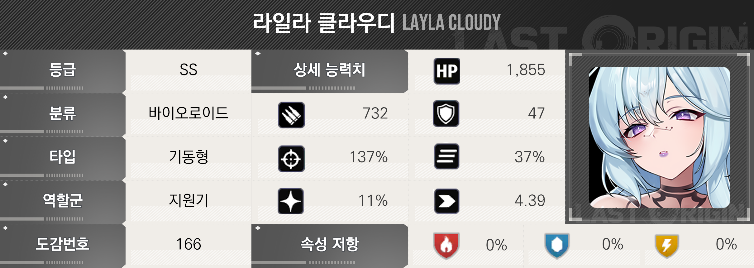 라스트오리진 신규 캐릭터 소개 - [어뮤즈 어텐던트]라일라 클라우디_3.png