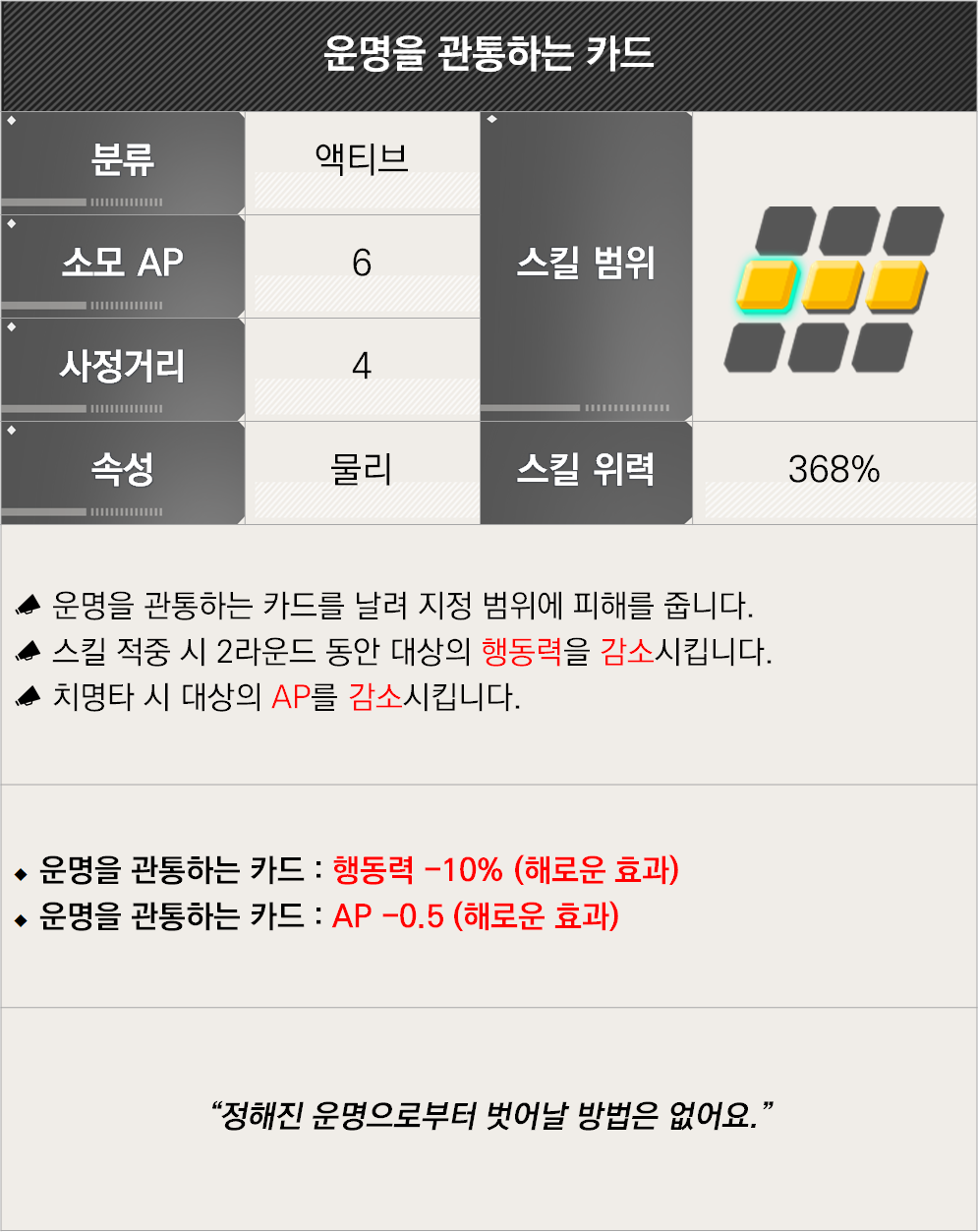 라스트오리진 신규 캐릭터 소개 - [어뮤즈 어텐던트]라일라 클라우디_4.png