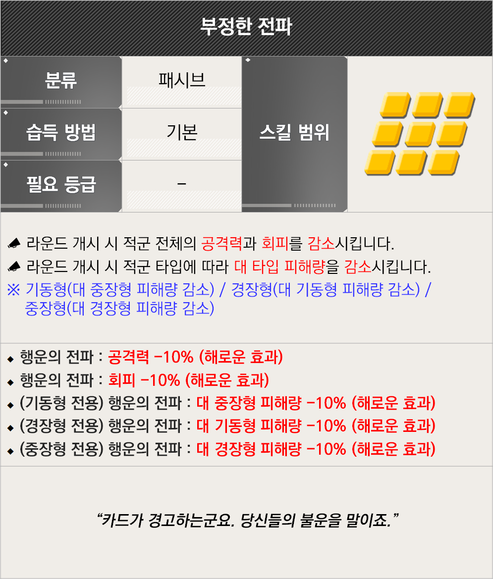 라스트오리진 신규 캐릭터 소개 - [어뮤즈 어텐던트]라일라 클라우디_7.png