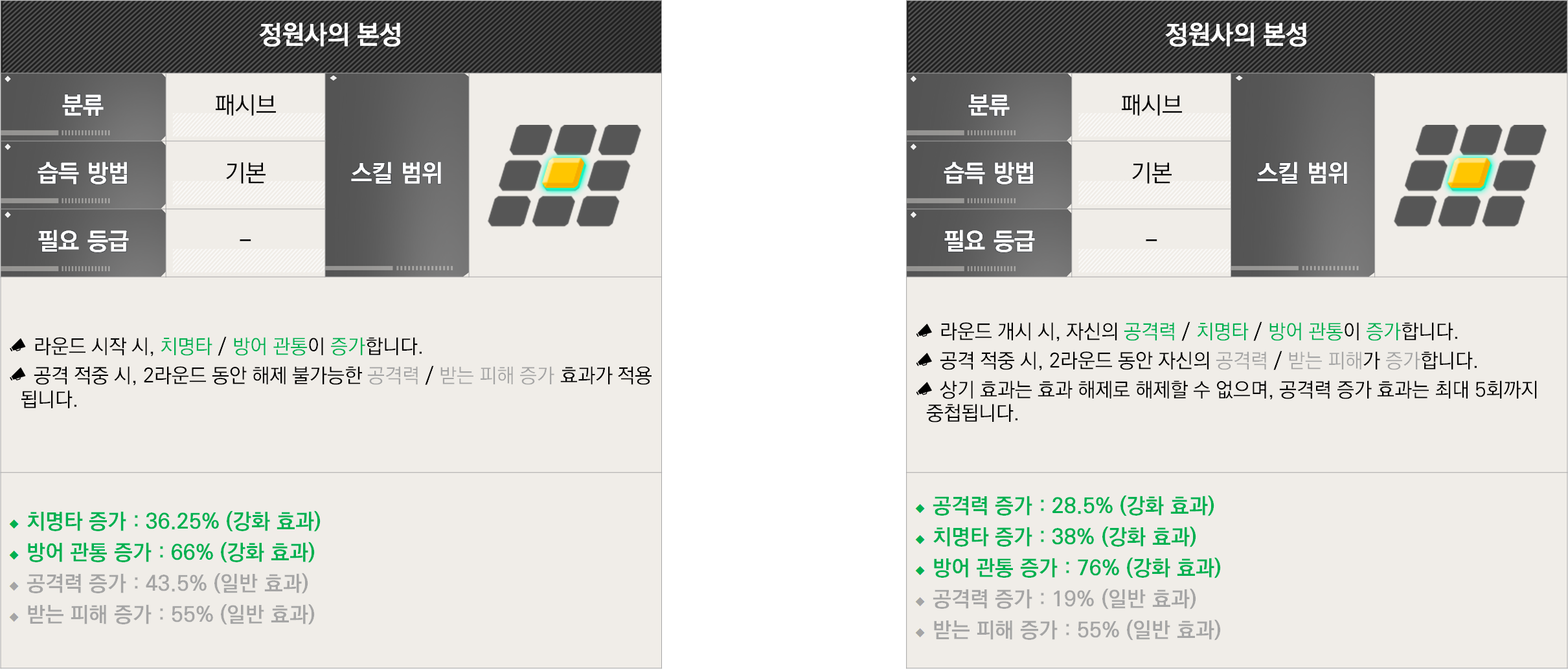 라스트오리진 2026.01.15 밸런스 조정 상세 안내 -2_16.png