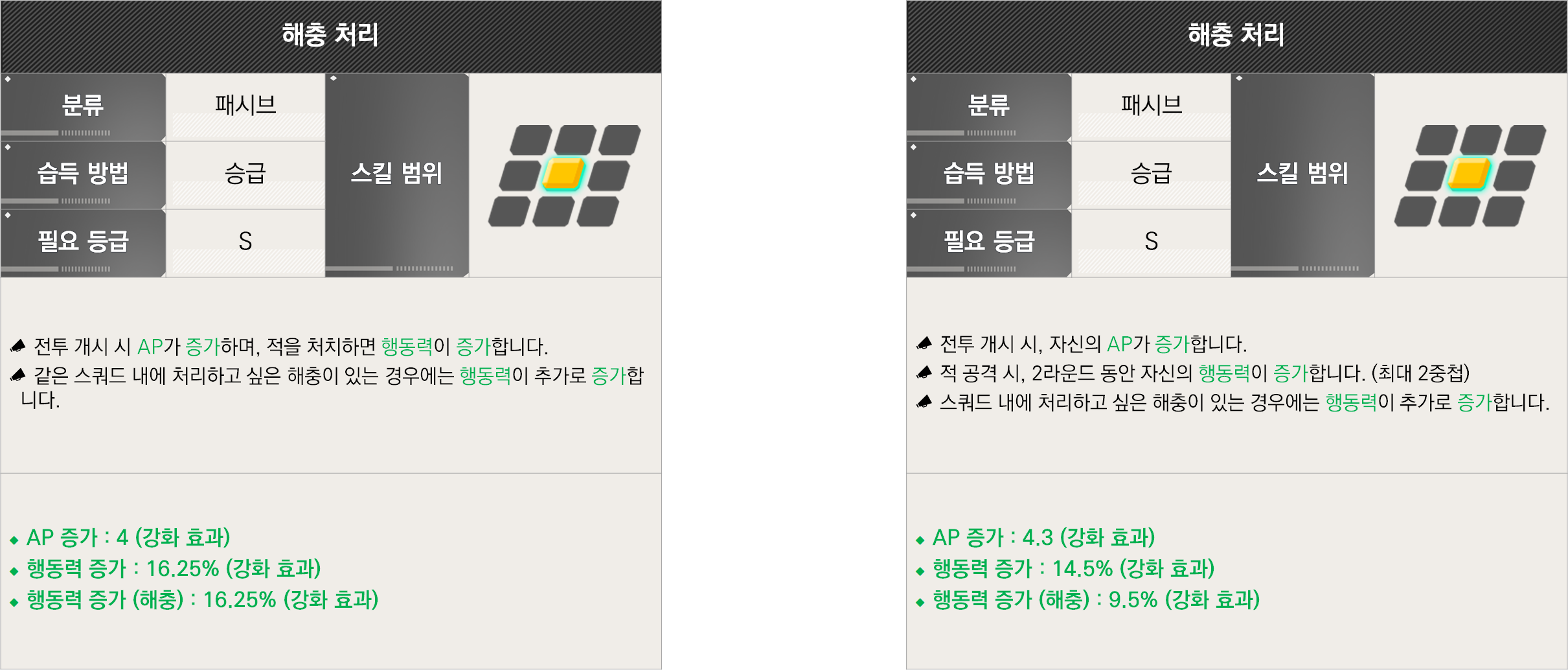 라스트오리진 2026.01.15 밸런스 조정 상세 안내 -2_17.png